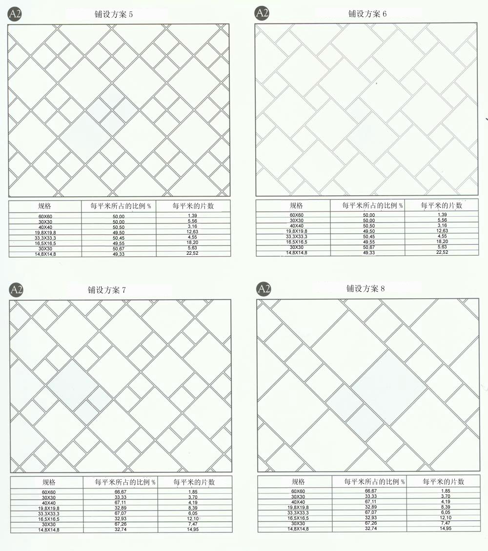 91短视频在线观看陶设计师常用80种瓷砖铺设方案
