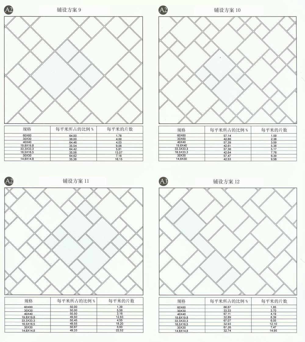 91短视频在线观看陶设计师常用80种瓷砖铺设方案