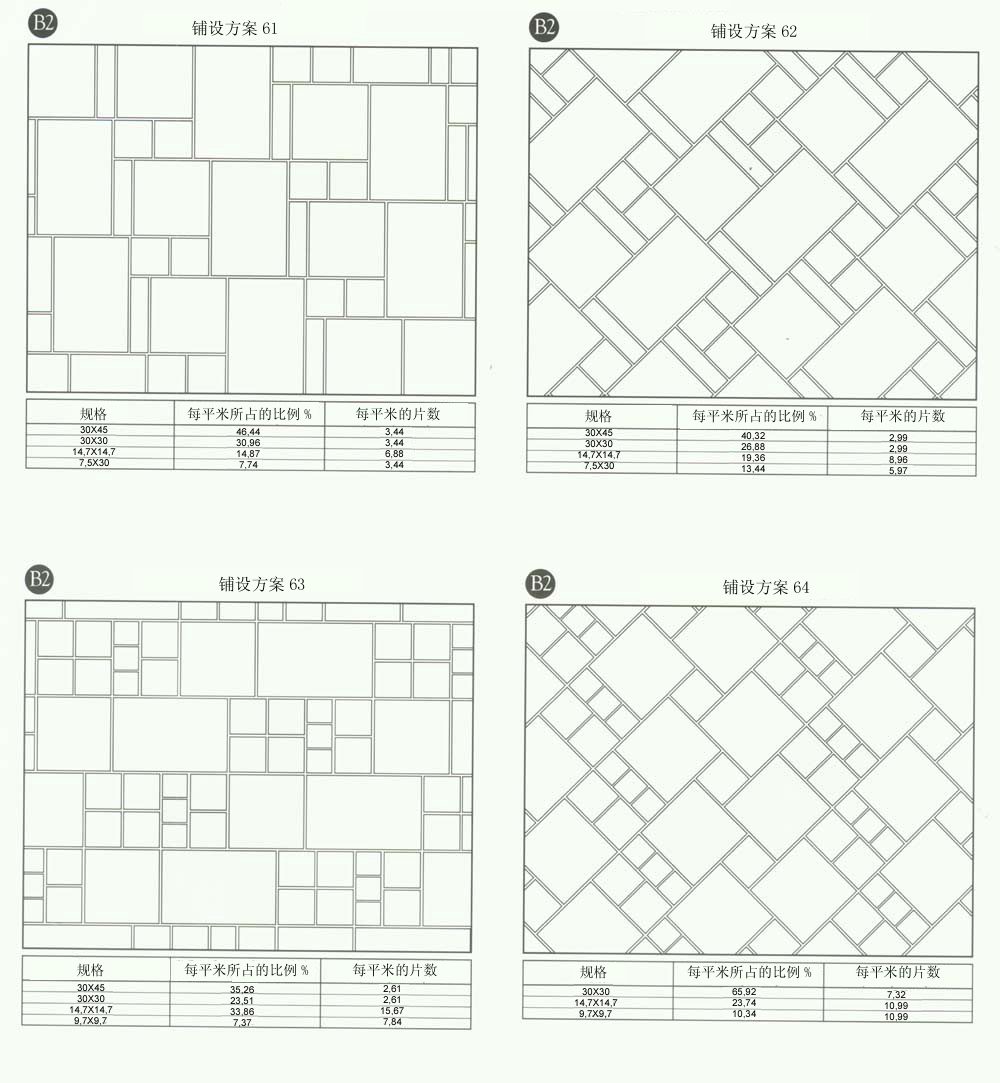 91短视频在线观看陶设计师常用80种瓷砖铺设方案