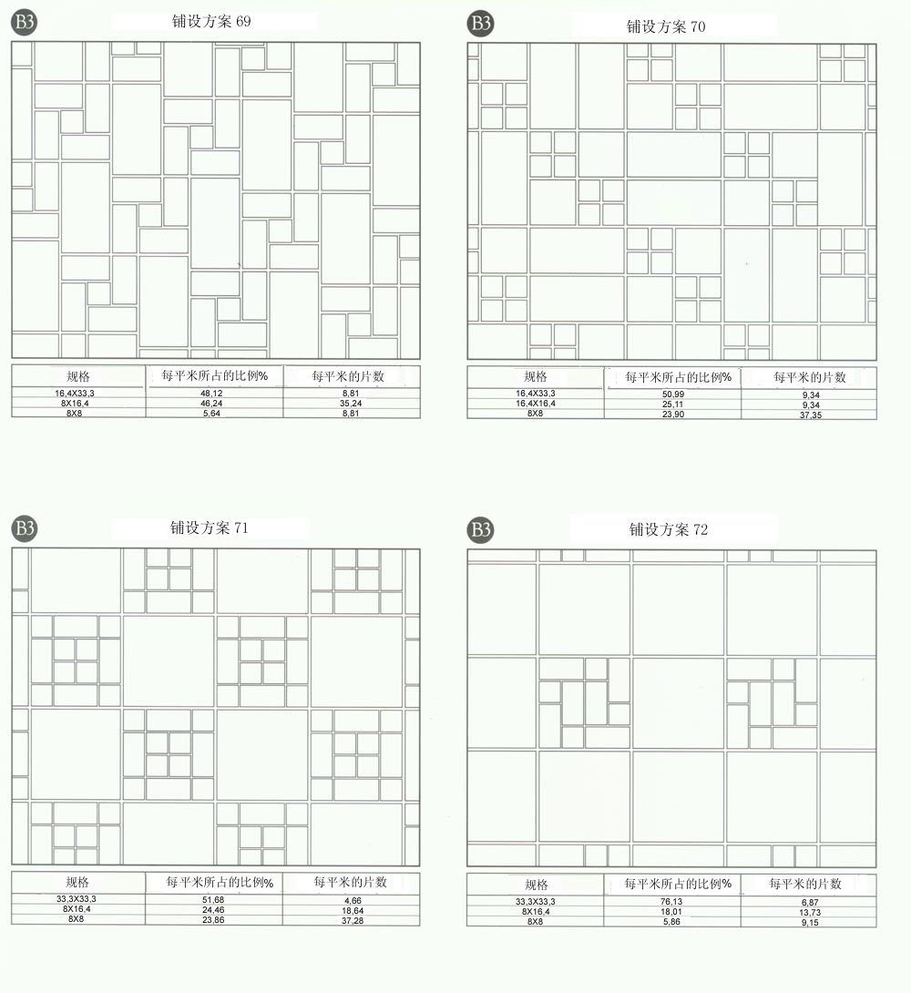 91短视频在线观看陶设计师常用80种瓷砖铺设方案