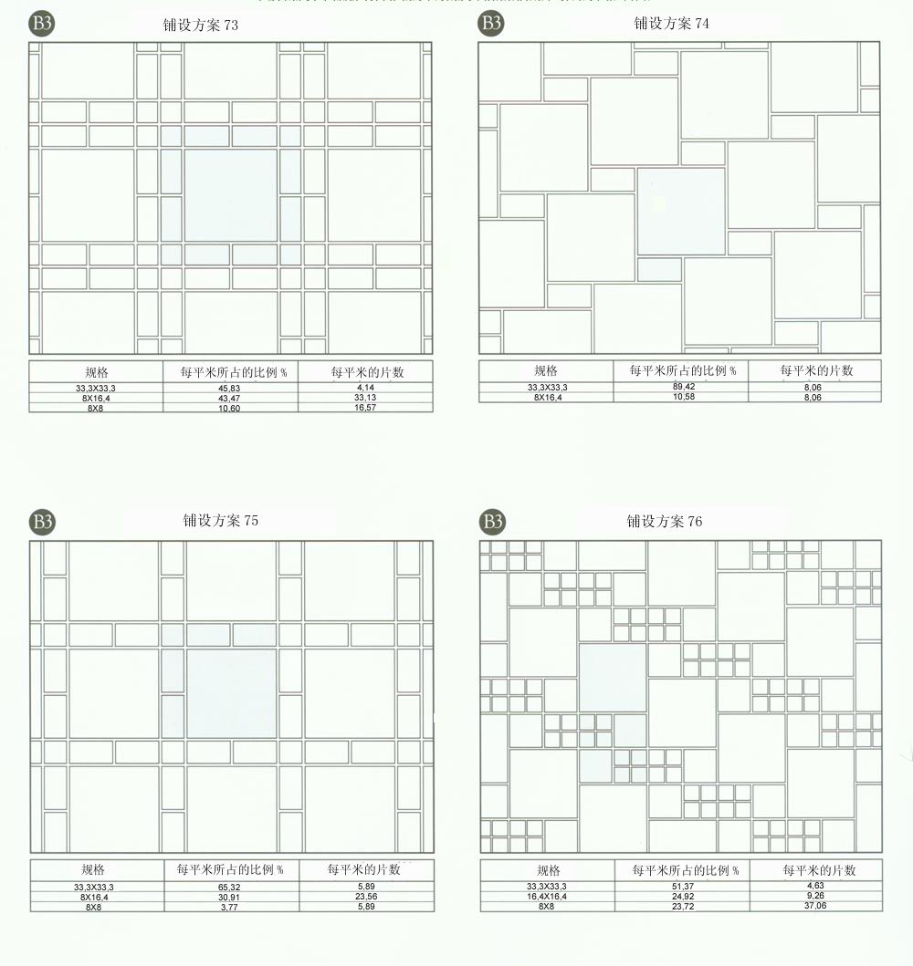 91短视频在线观看陶设计师常用80种瓷砖铺设方案