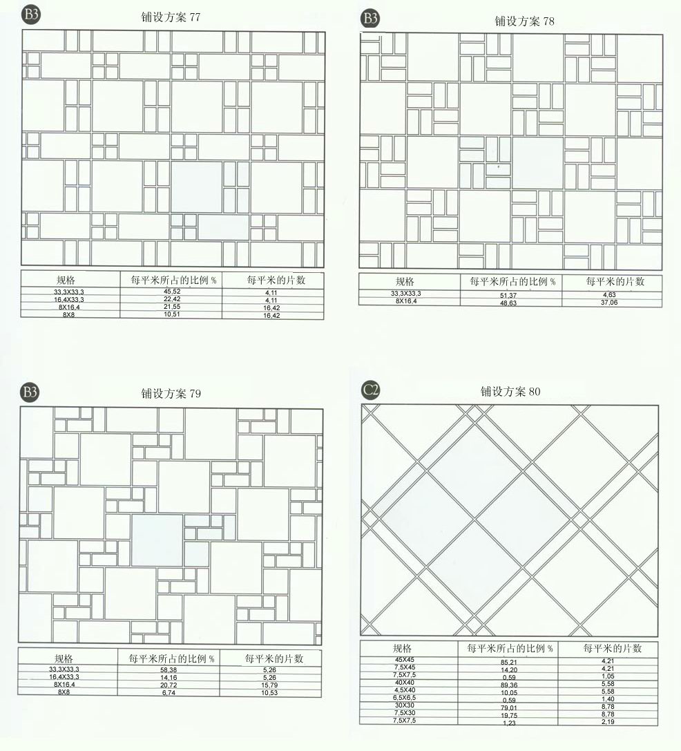 91短视频在线观看陶设计师常用80种瓷砖铺设方案